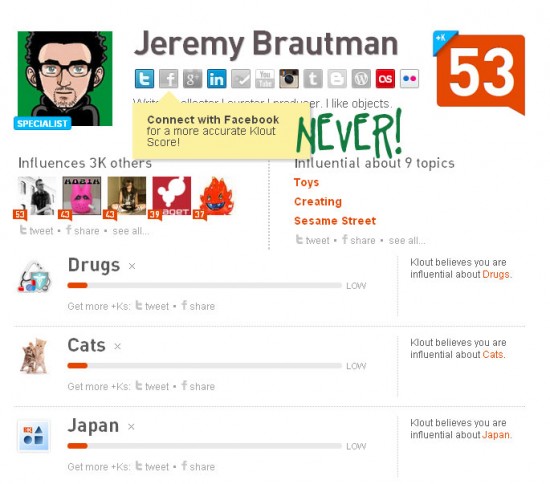 Klout Score 11-7-11