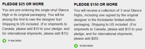 Kickstarter vinyl toys: pledges