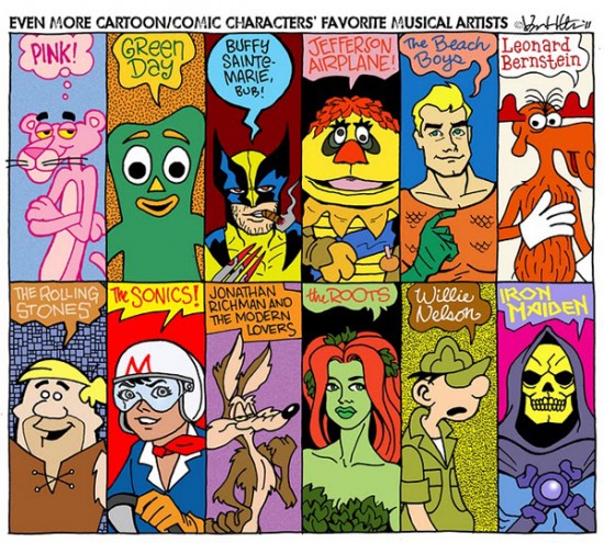 Cartoon Characters' Favorite Bands by Karl Heitmueller Jr
