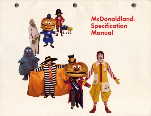 McDonalds characters 1970s