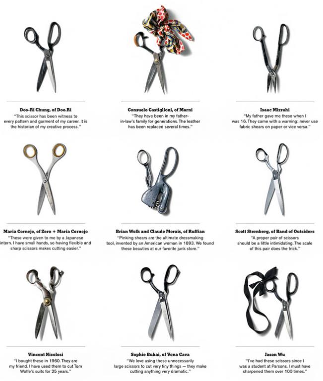 Designer Customized Scissors