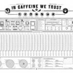 In Caffeine We Trust coffee poster chart by Column Five
